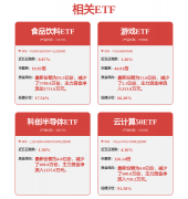 <b>代号为J490</b>