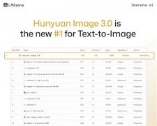 了目前结果最好的开源生图模子